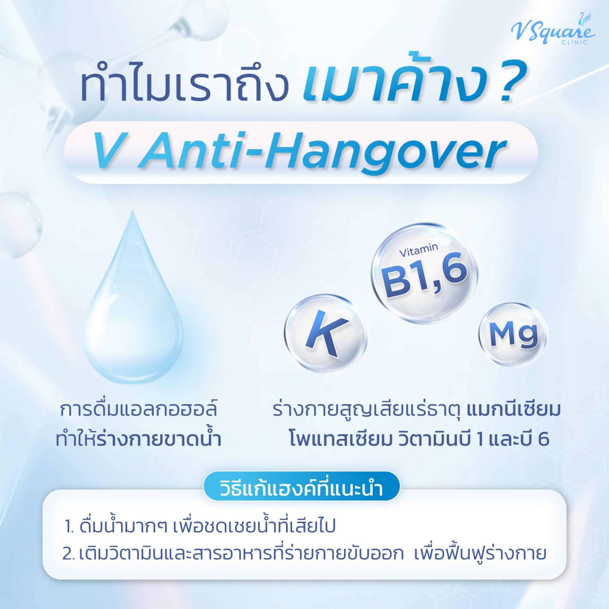 สาเหตุเมาค้าง-แก้แฮงค์