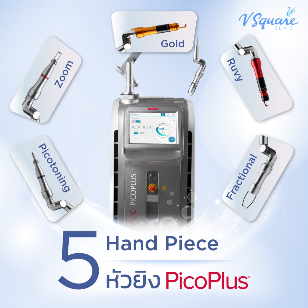 หัวยิง Pico Plus