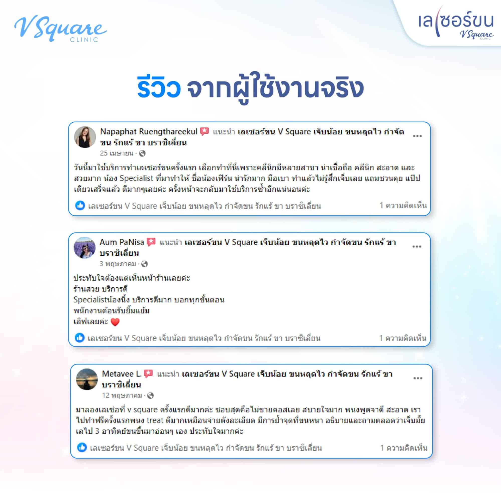 เลเซอร์ขนรีวิว