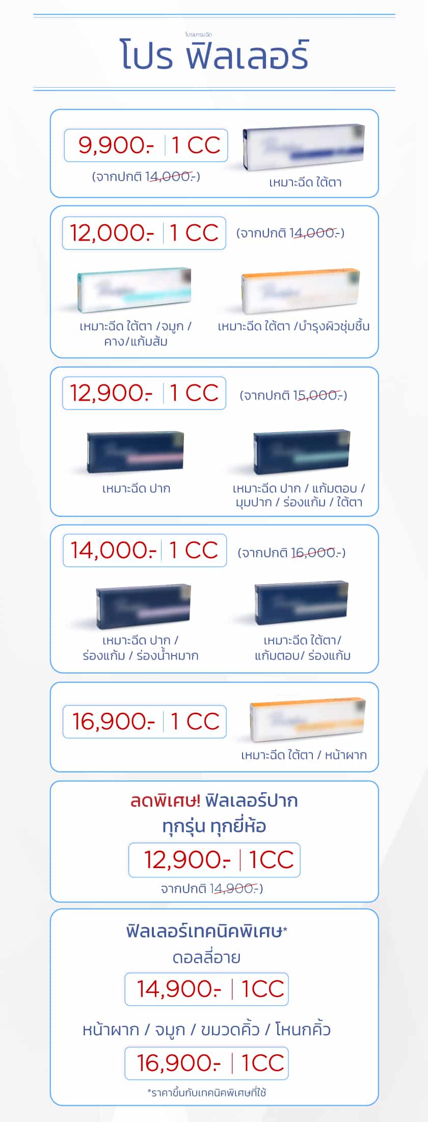 โปรฟิลเลอร์-Restylane