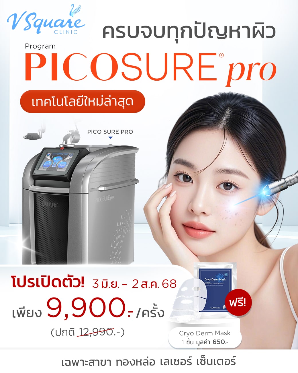 PicoSure Pro ราคา