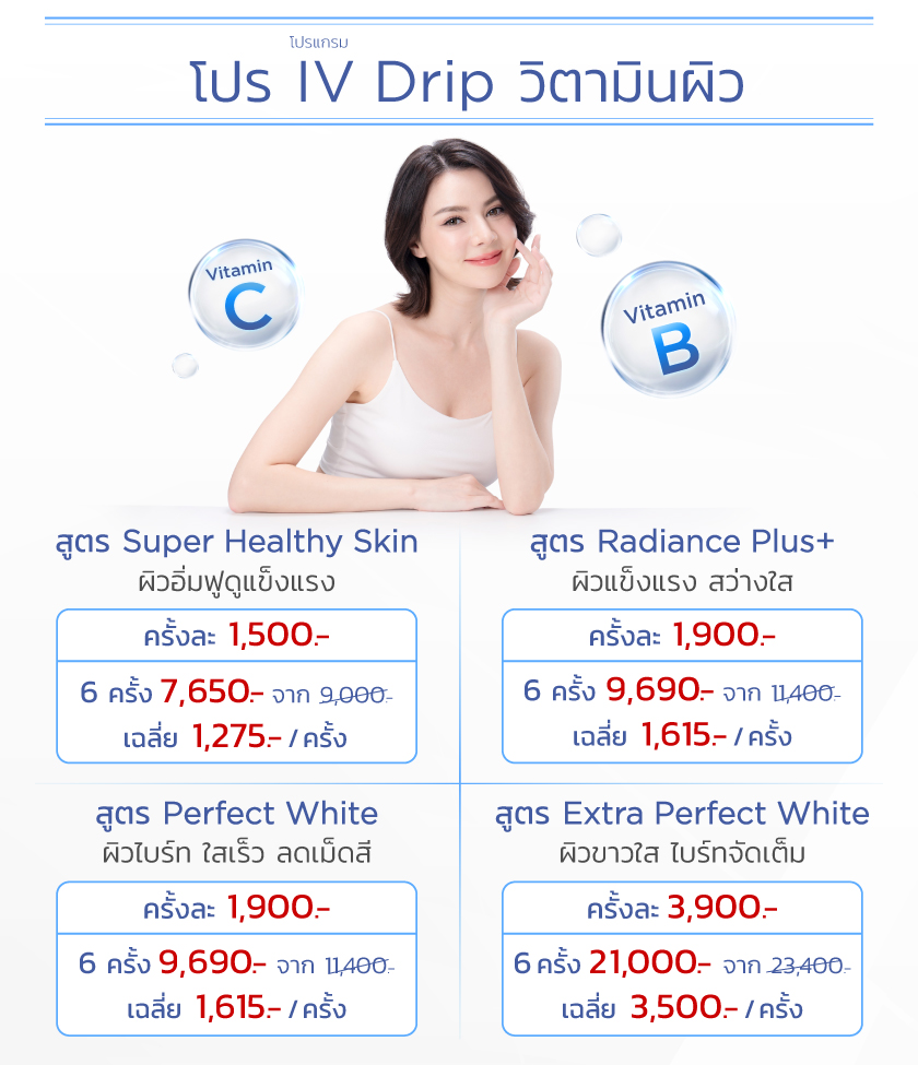 โปรโมชั่น iv drip
