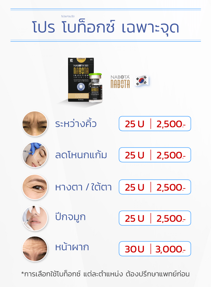 ฉีดโบลดริ้วรอยราคา