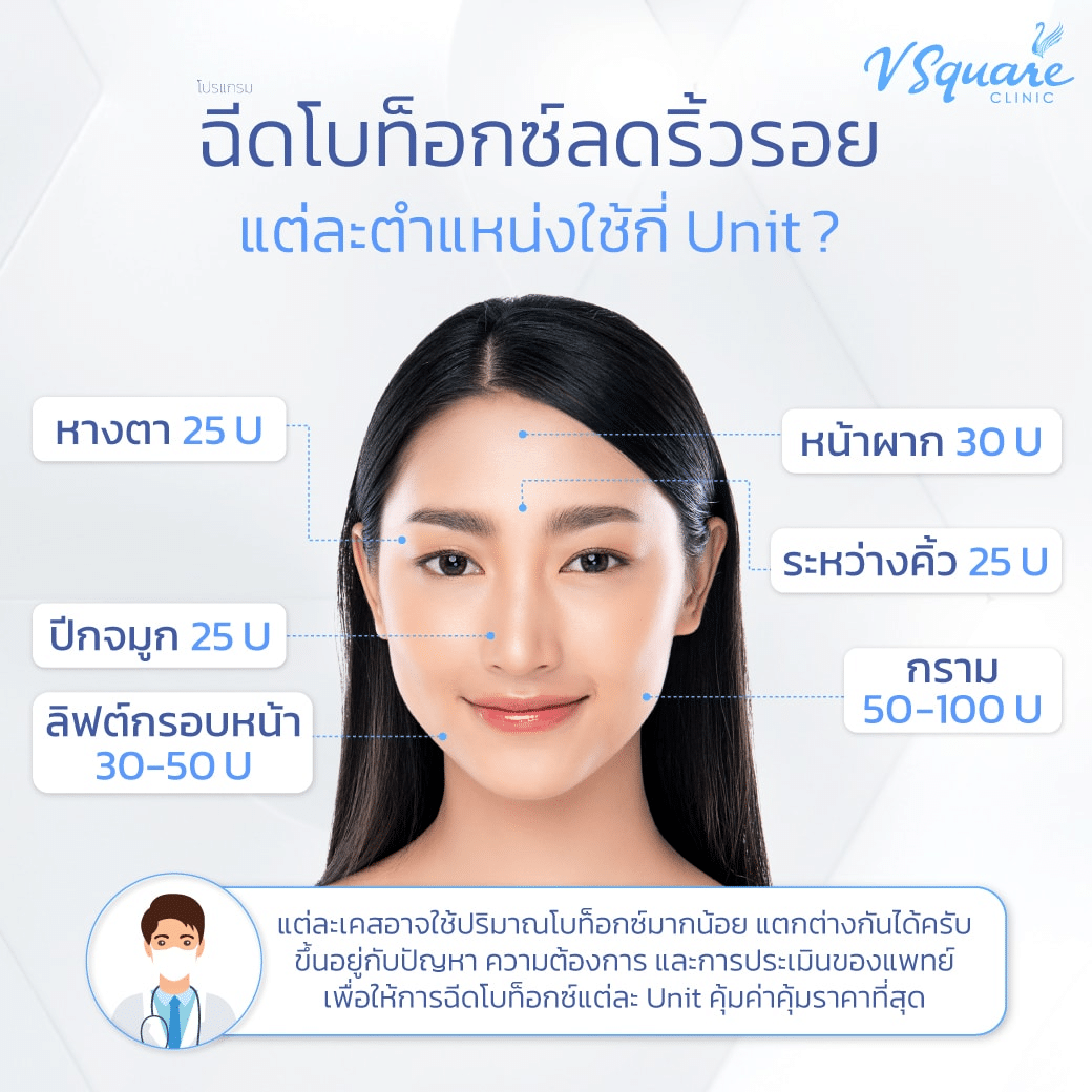 ฉีดโบลดริ้วรอยใช้กี่ยูนิต