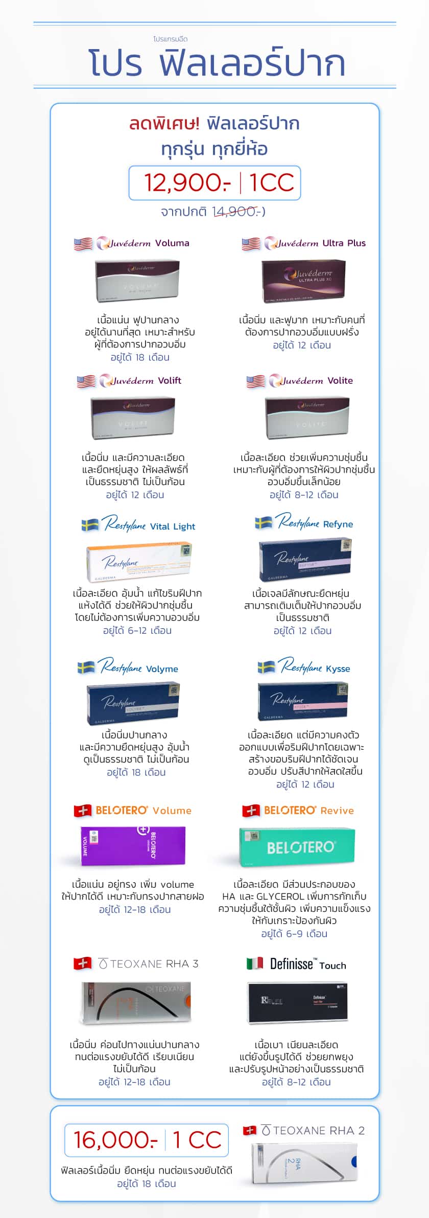 ฟิลเลอร์ปาก ราคา_MO