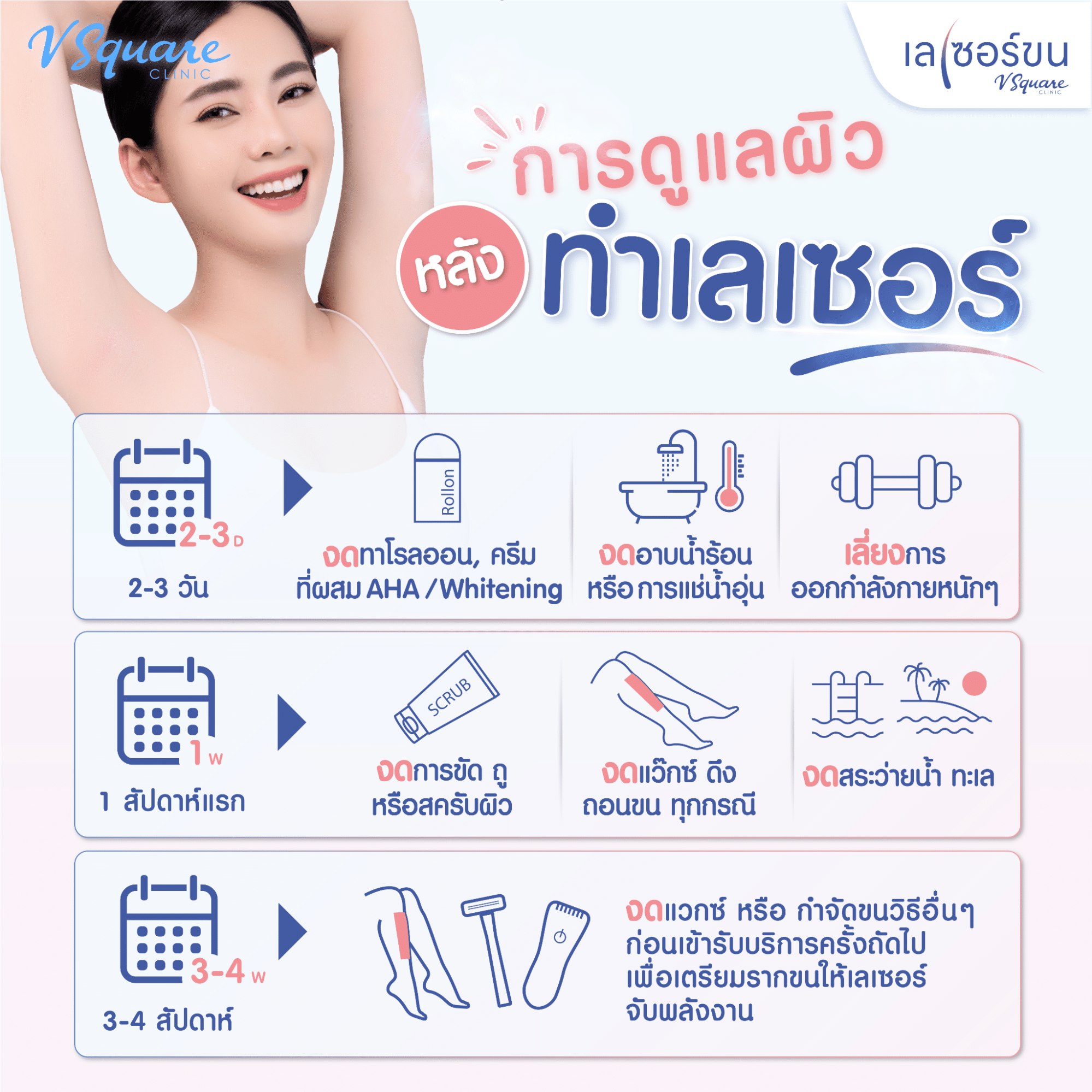 หลังทำเลเซอร์