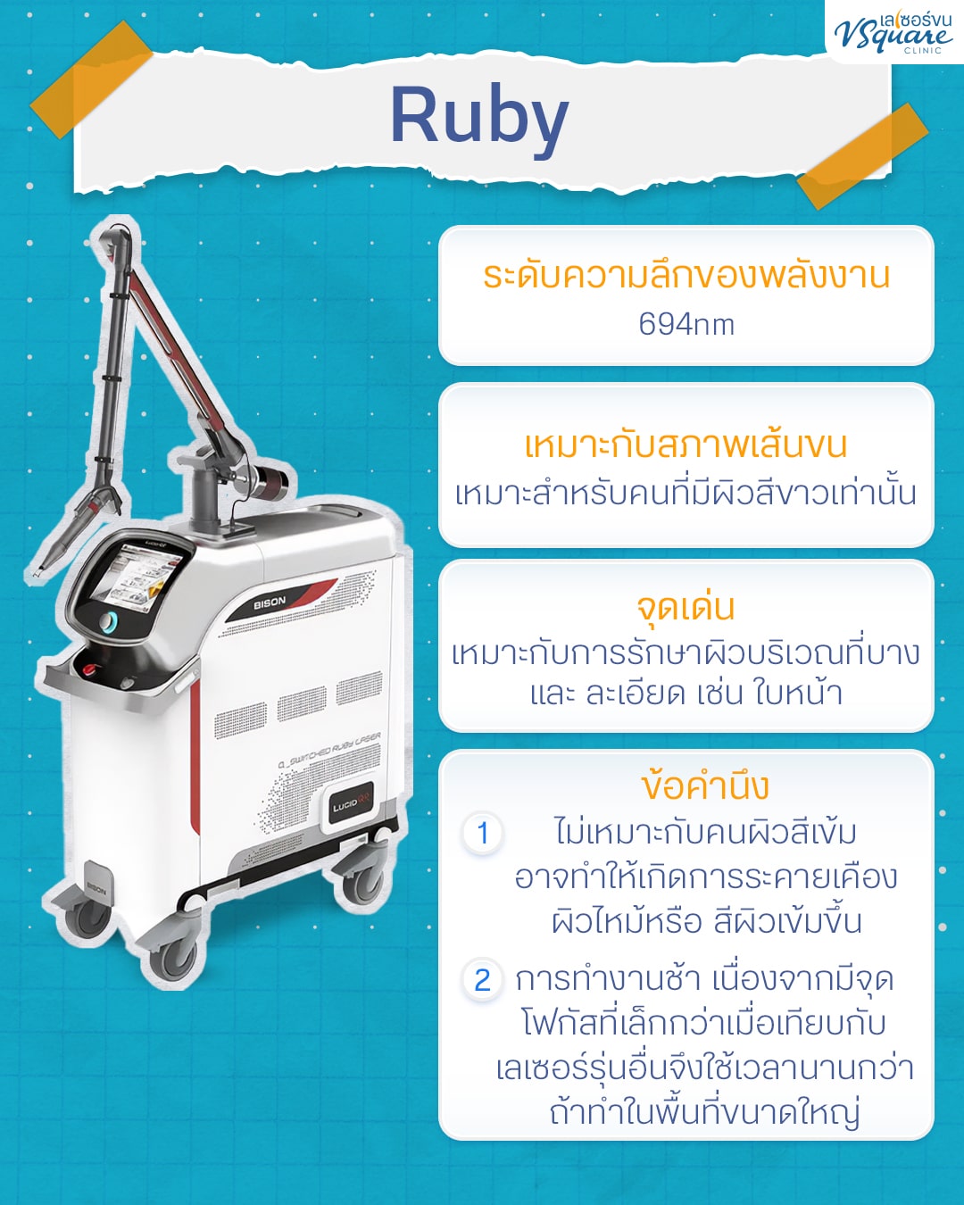 เครื่องเลเซอร์ขน Ruby Laser
