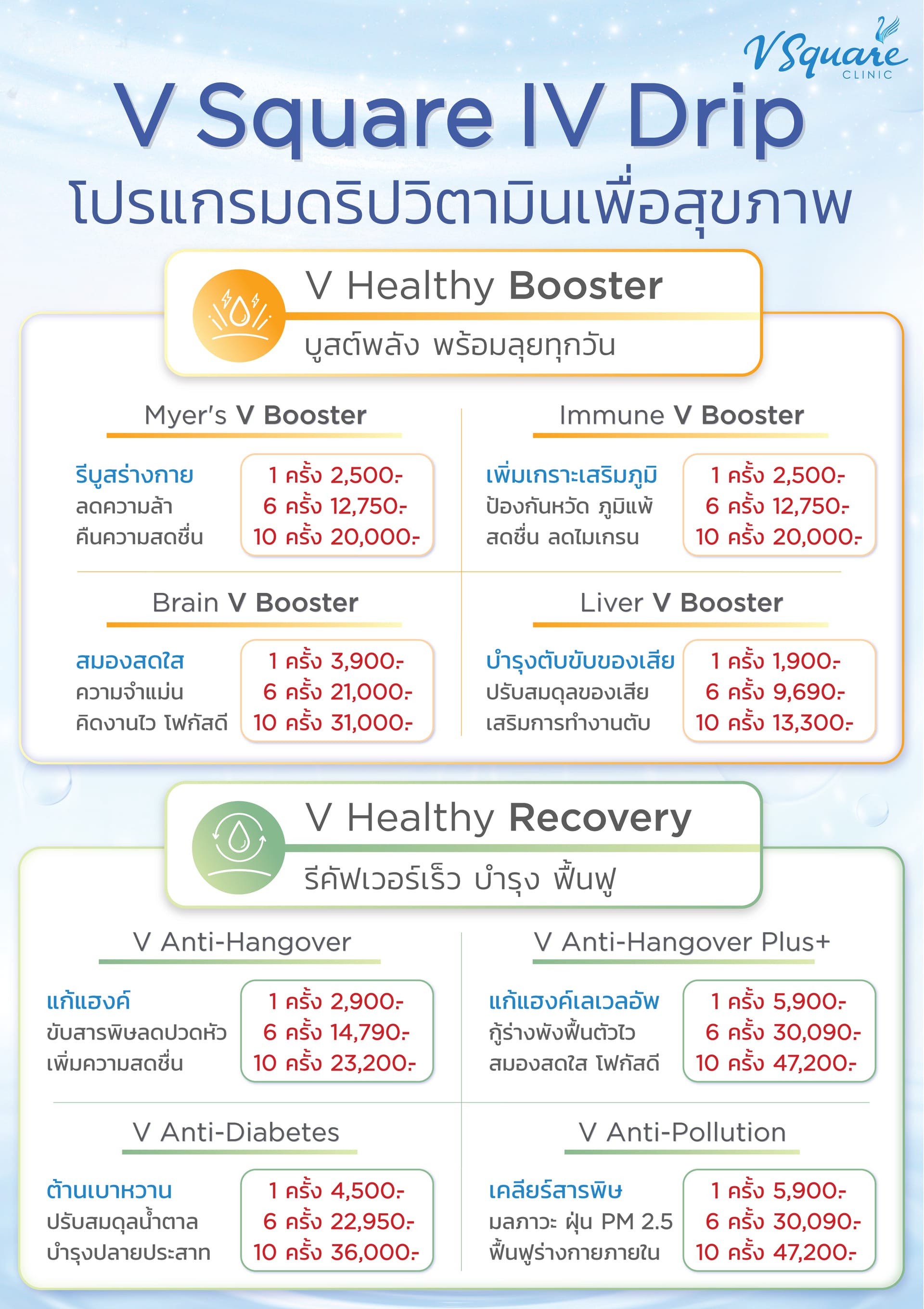 โปรโมชั่นดริปวิตามิน