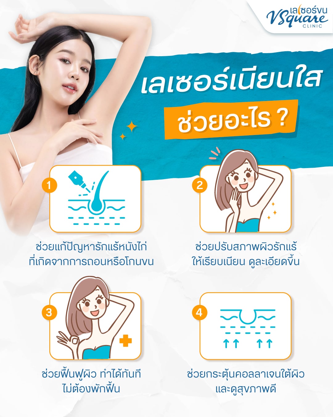 Yag Reju ช่วยอะไรบ้าง ?