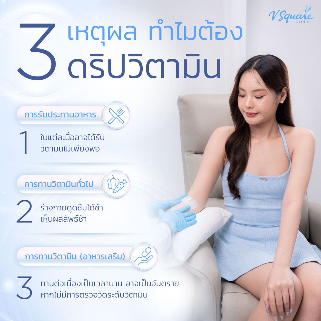 ดริปวิตามิน B รวม