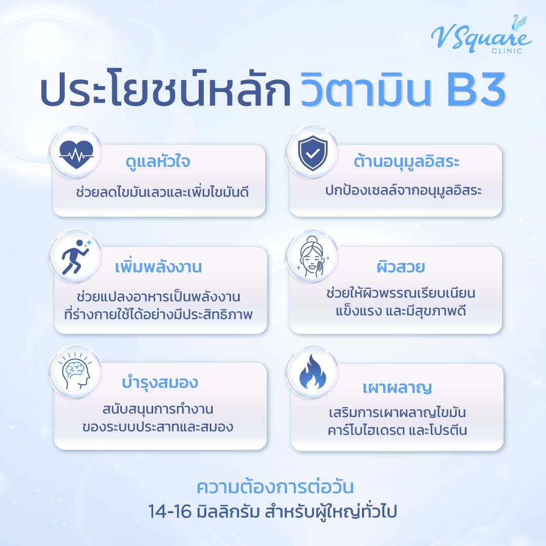 วิตามิน B รวม B3