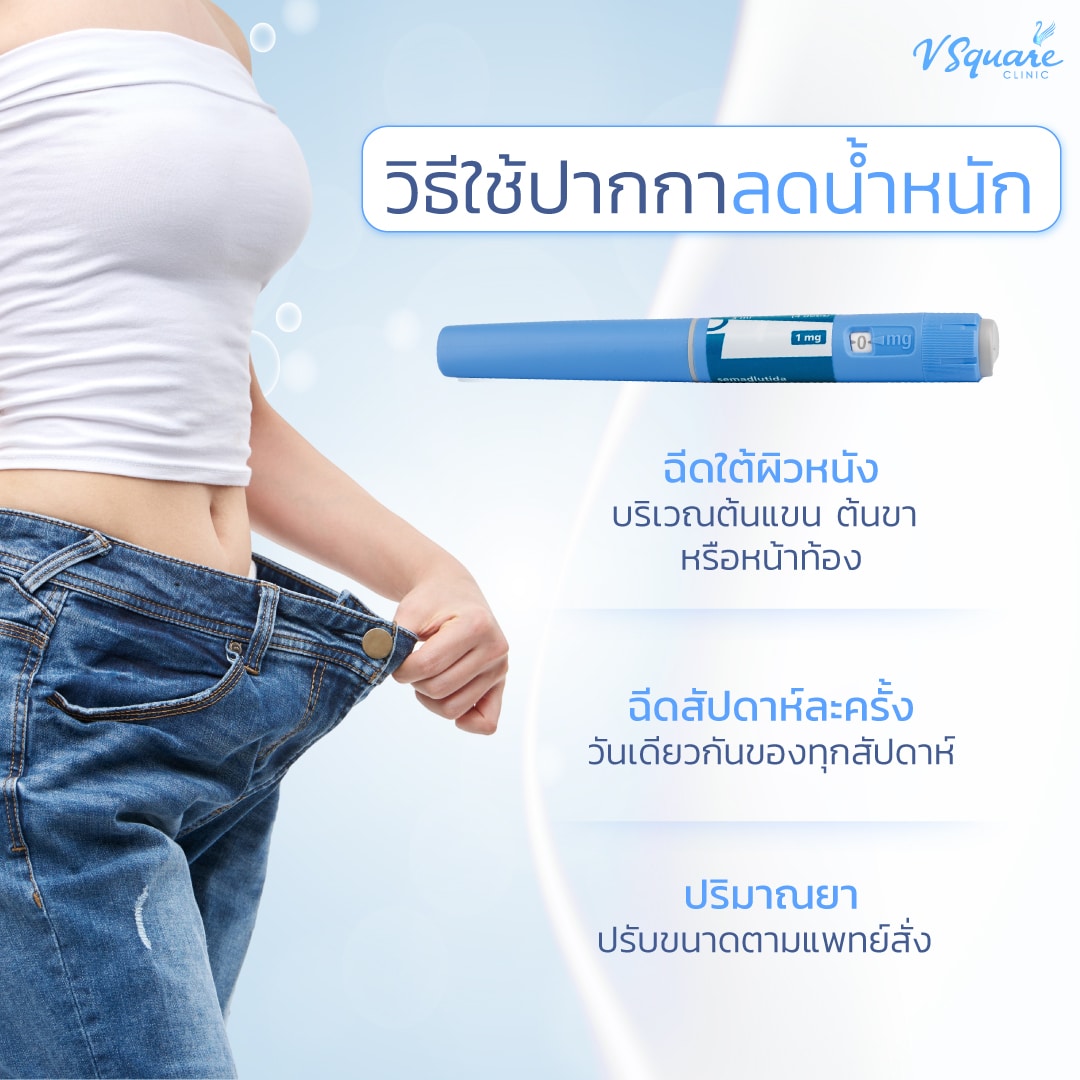 วิธีใช้ปากกาลดน้ำหนัก