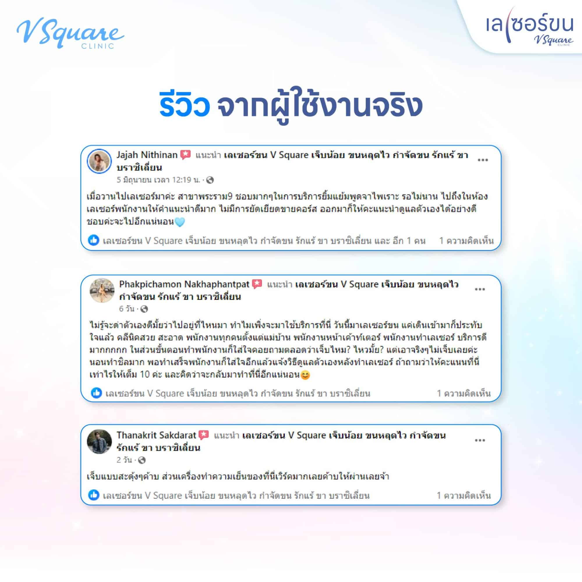 เลเซอร์ขน รีวิว