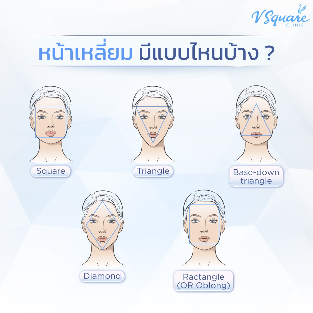 Face Shape หน้าเหลี่ยมมีกี่แบบ