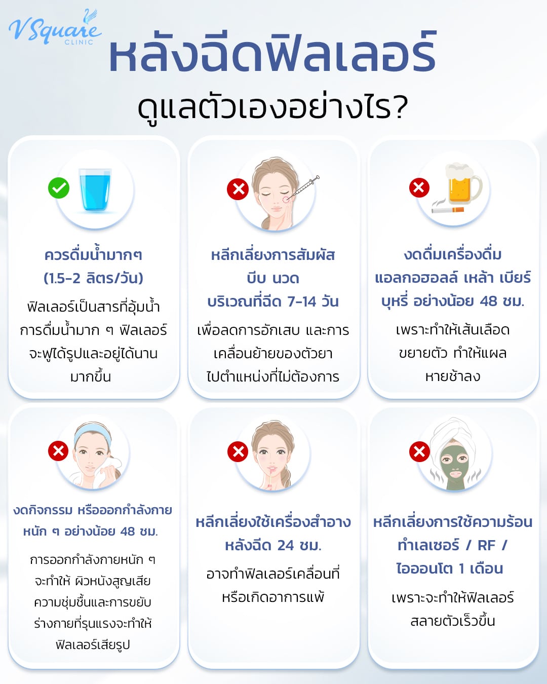 การดูแลตัวเองหลังฉีด Jalor Filler