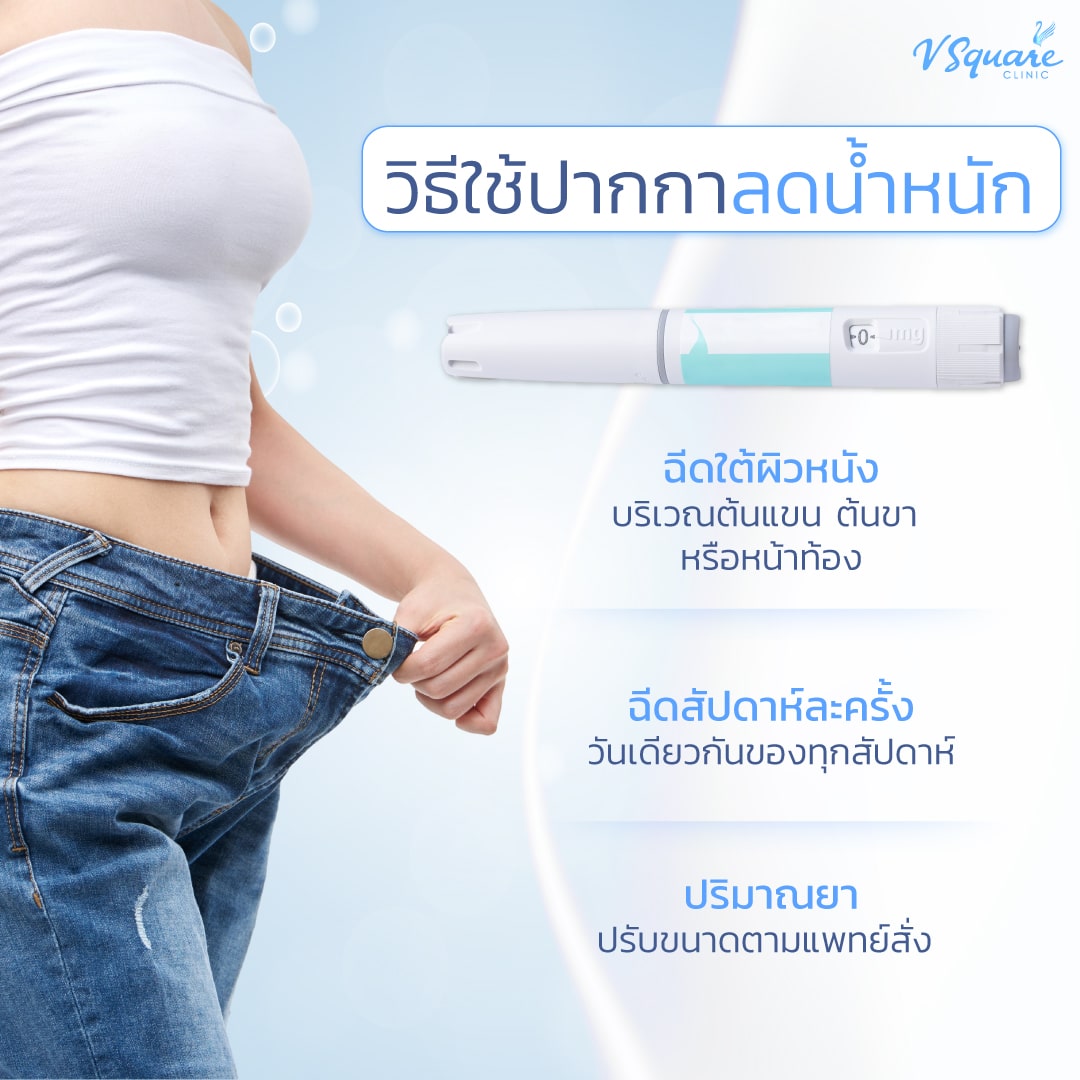 การใช้ปากกาลดน้ำหนัก Wegovy