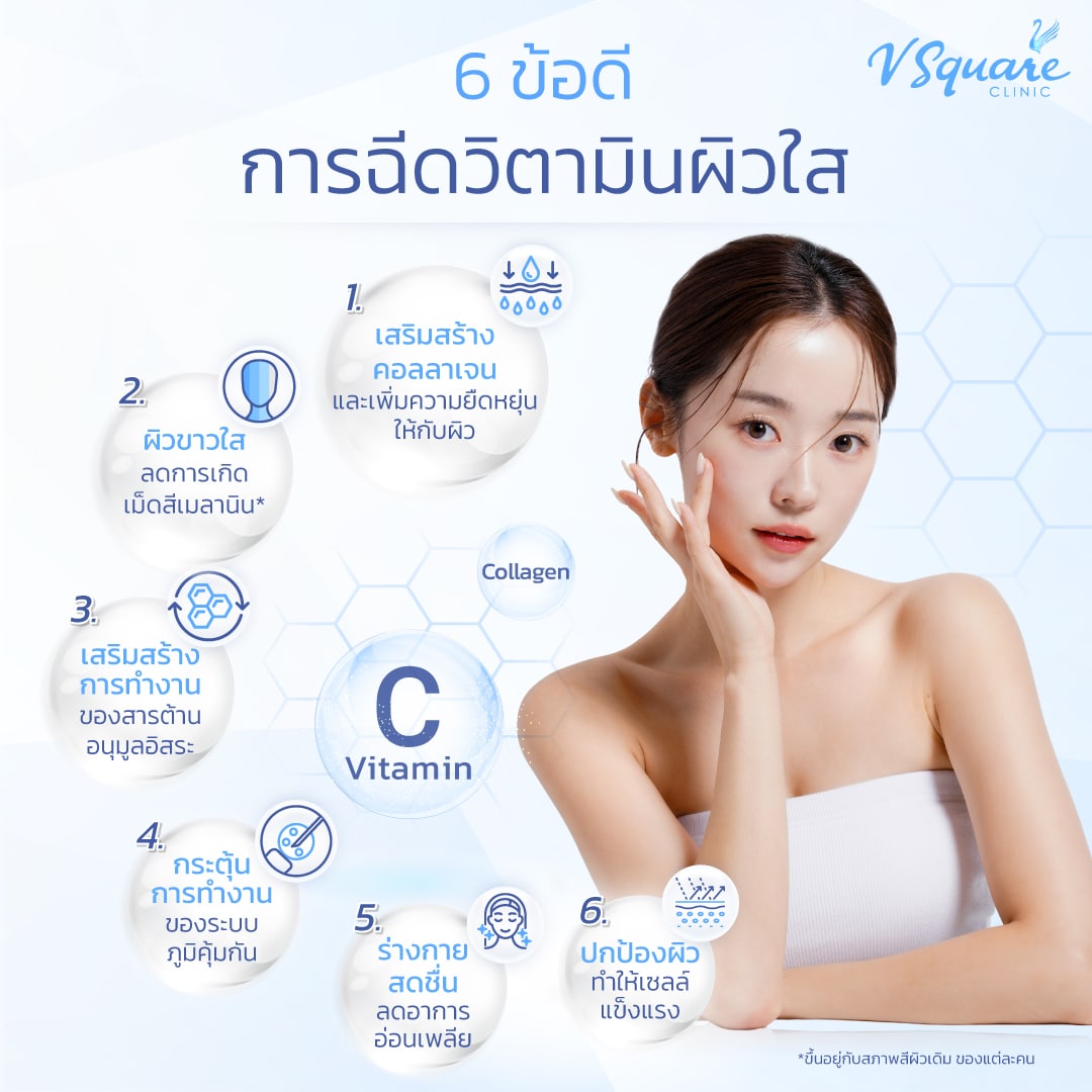 ข้อดีดริปวิตามินผิวใส