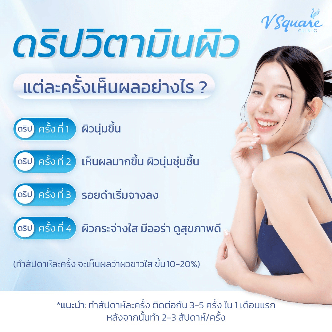 ดริปวิตามินผิวกี่ครั้งเห็นผล _