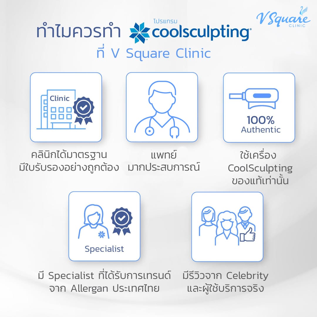 ทำ CoolSculpting ที่ V Square Clinic