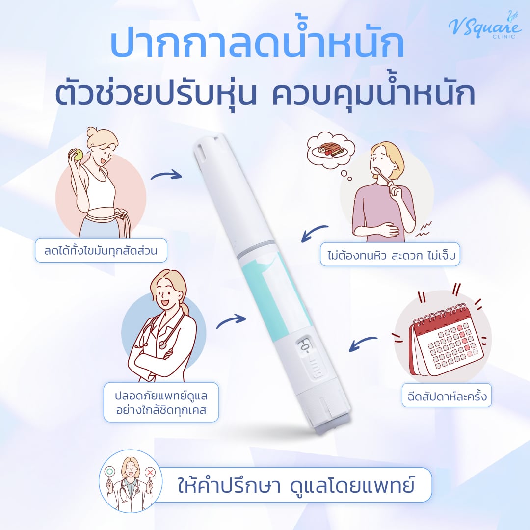 ปากกาลดน้ำหนัก Mounjaro ดีไหม