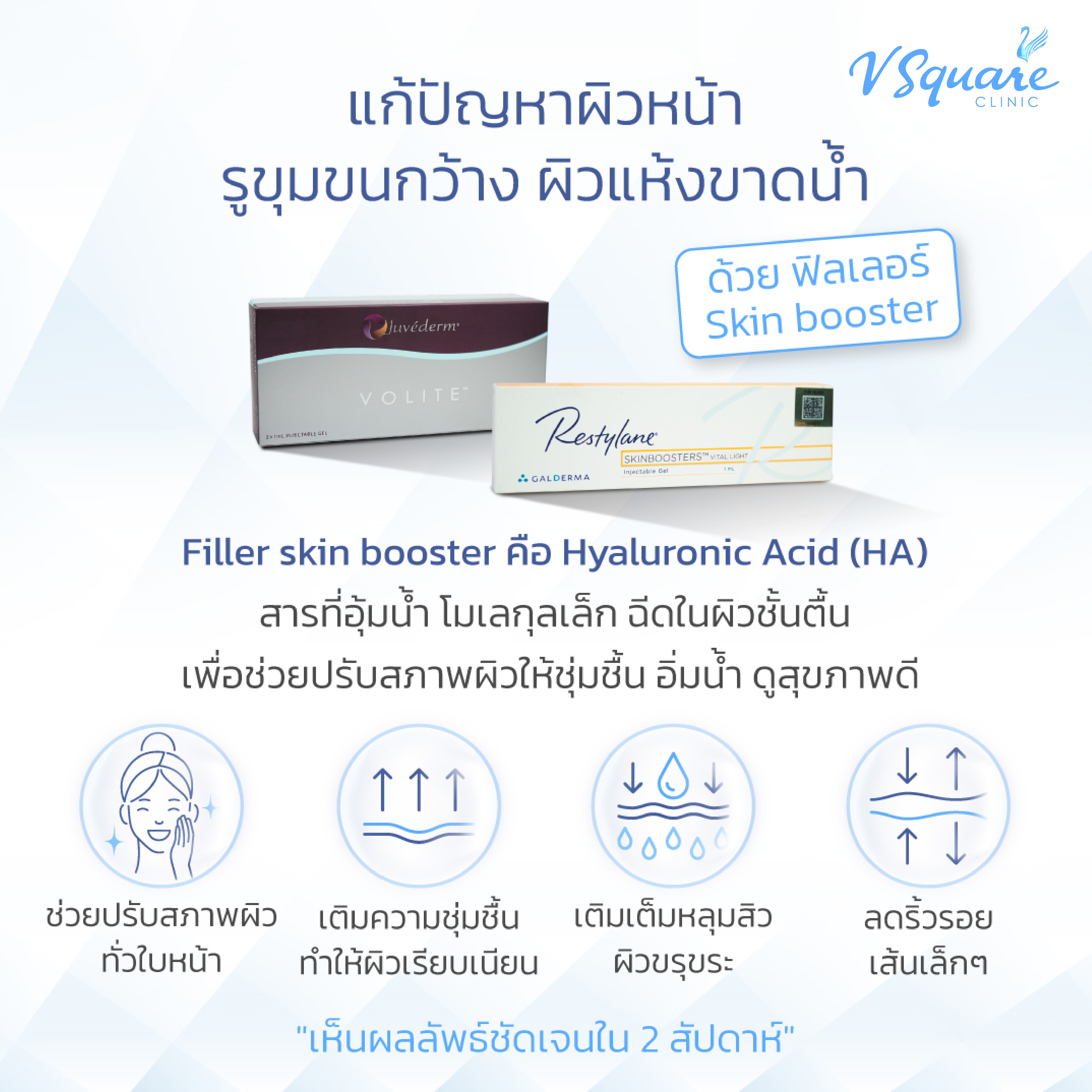 ฟิลเลอร์ แก้ปัญหารูขุมขน