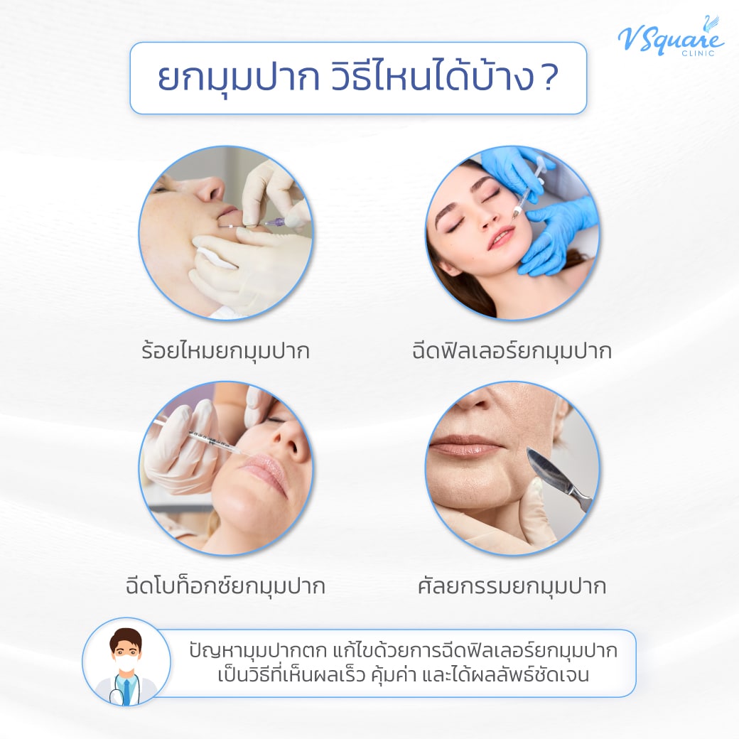 วิธียกมุมปาก