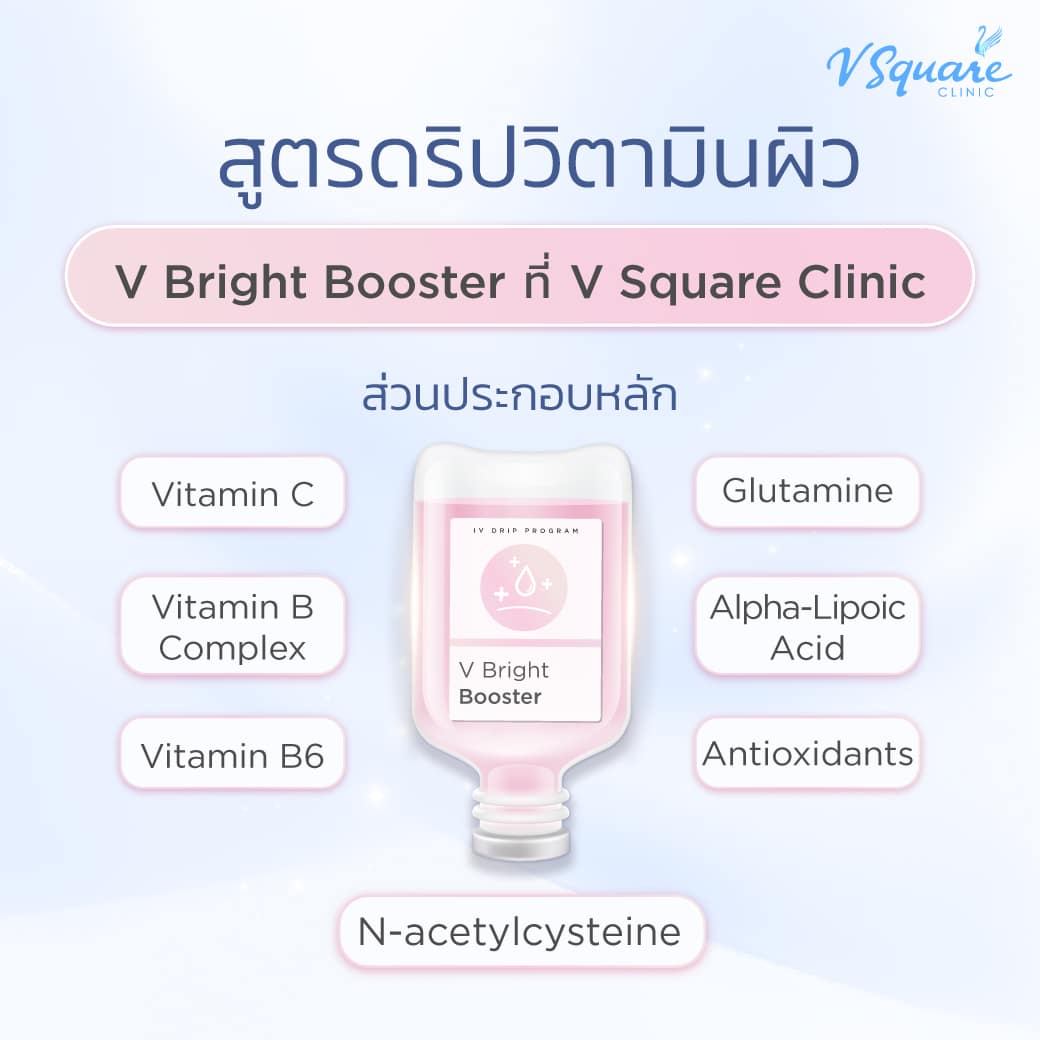 สูตรดริปวิตามินผิว