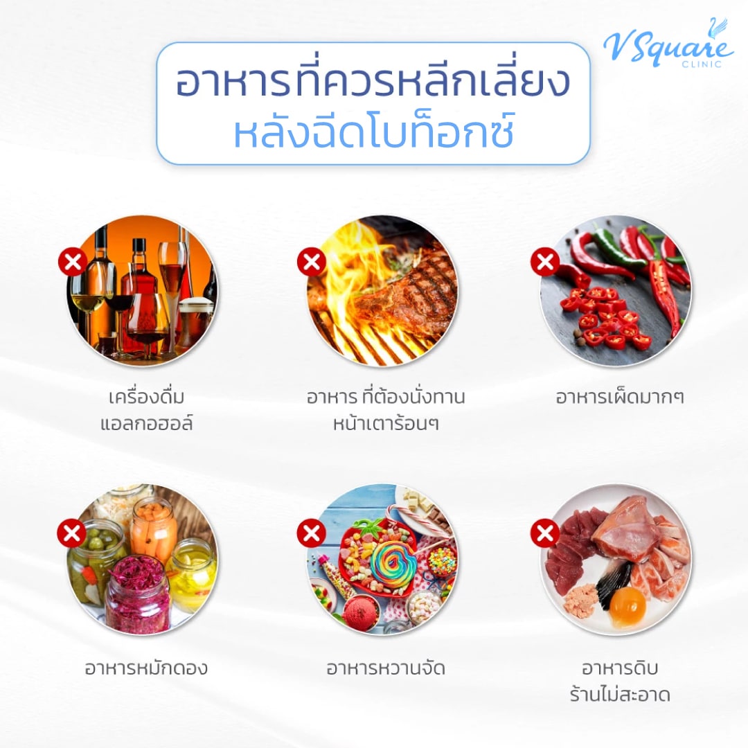 อาหารที่ควรหลีกเลี่ยงหลังฉีด inBo