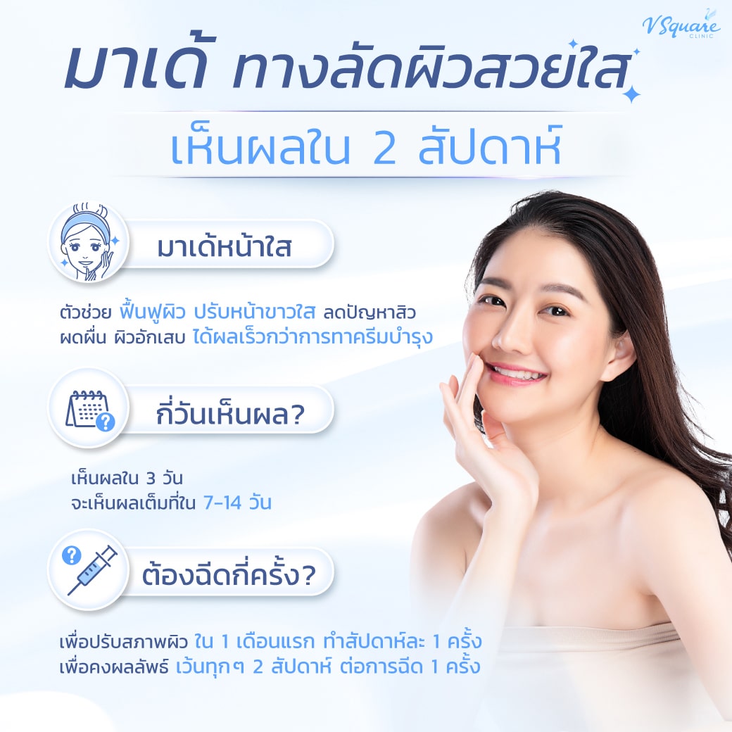 เมโส neoderm กี่วันเห็นผล