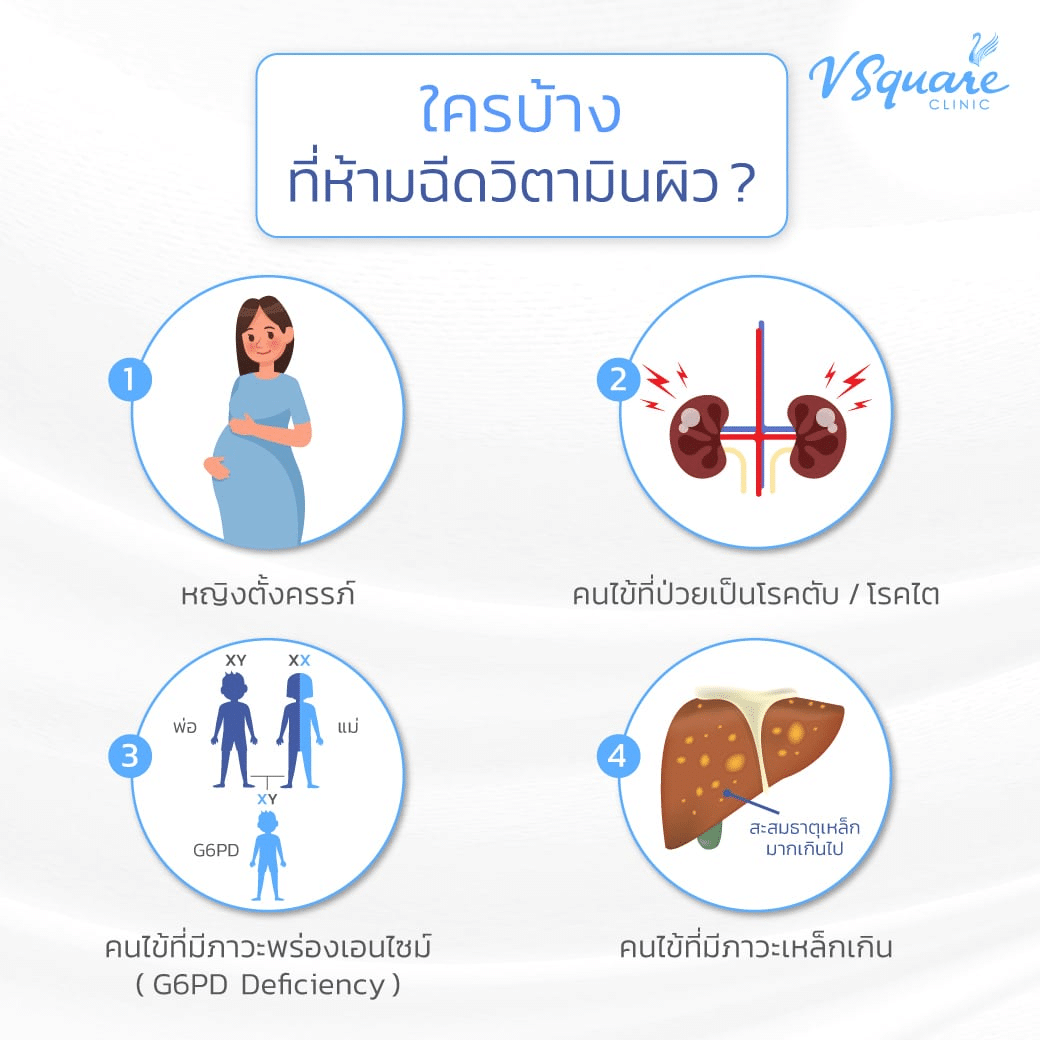 ใครบ้างที่ต้องระวังการดริปวิตามินผิว