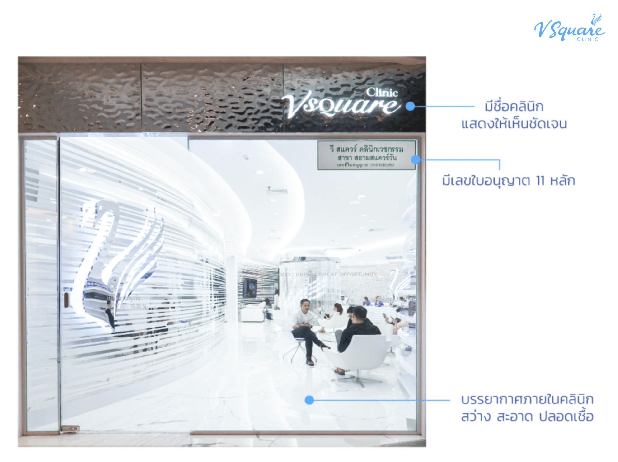 คลินิกฉีด Sculptra