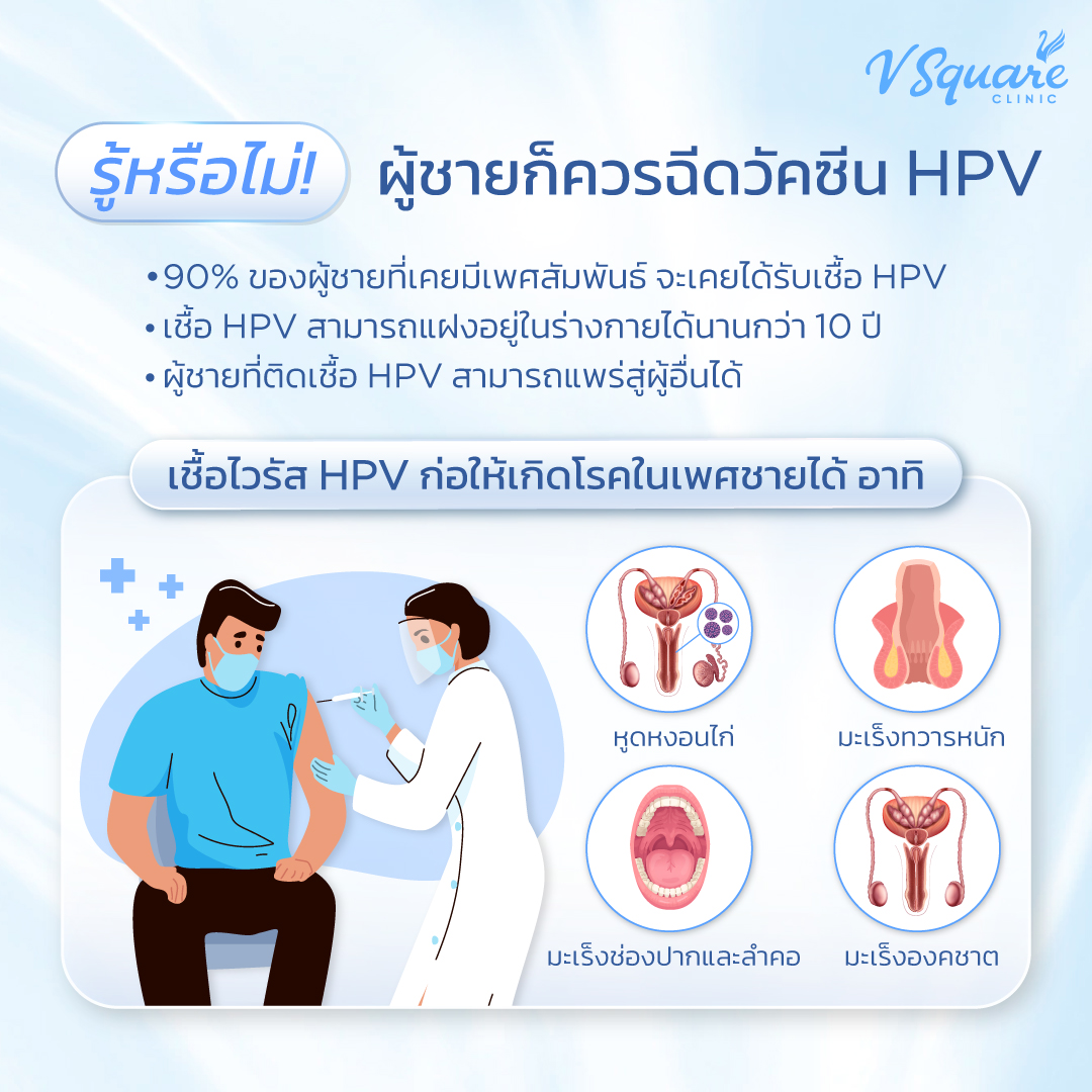ฉีดวัคซีน HPV ผู้ชาย