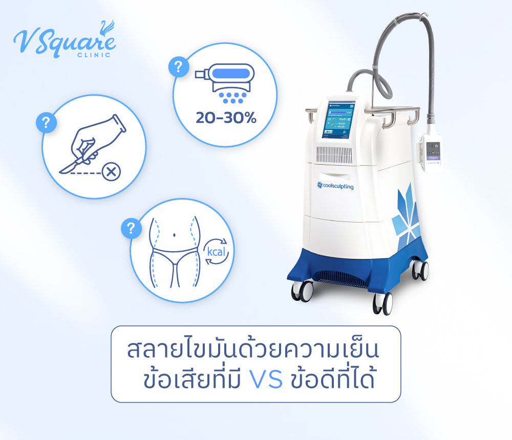 สลายไขมันด้วยความเย็น ข้อเสีย