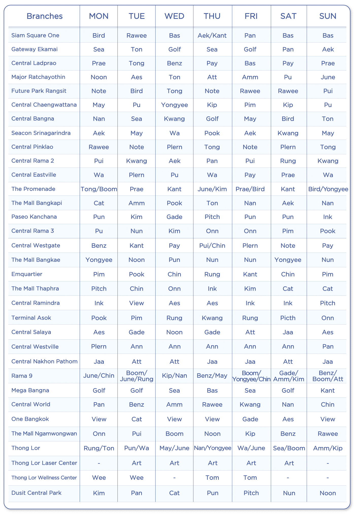 ตารางแพทย์