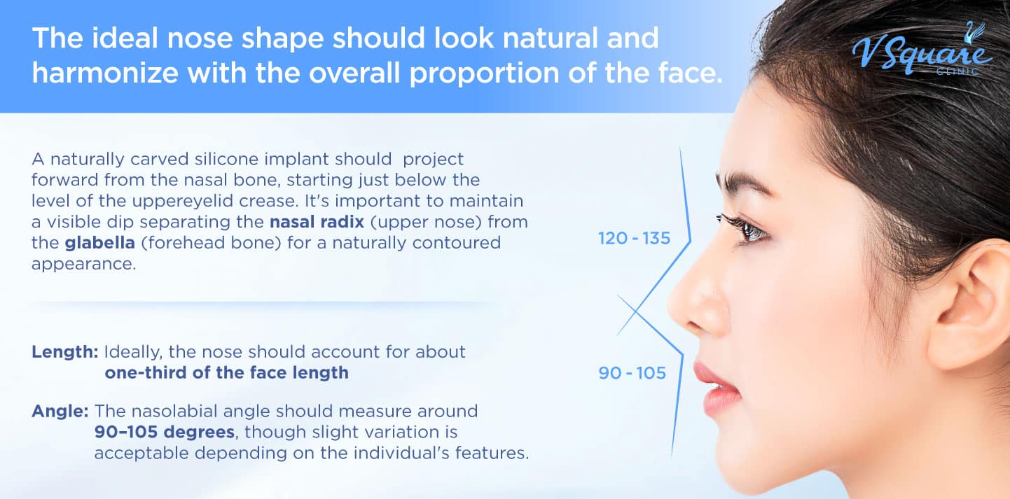 Rhinoplasty Basics: Types, Benefits & What to Know First