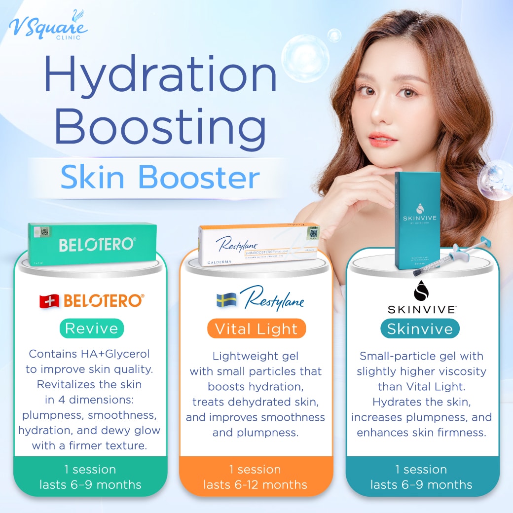 Filler-based Skin Booster