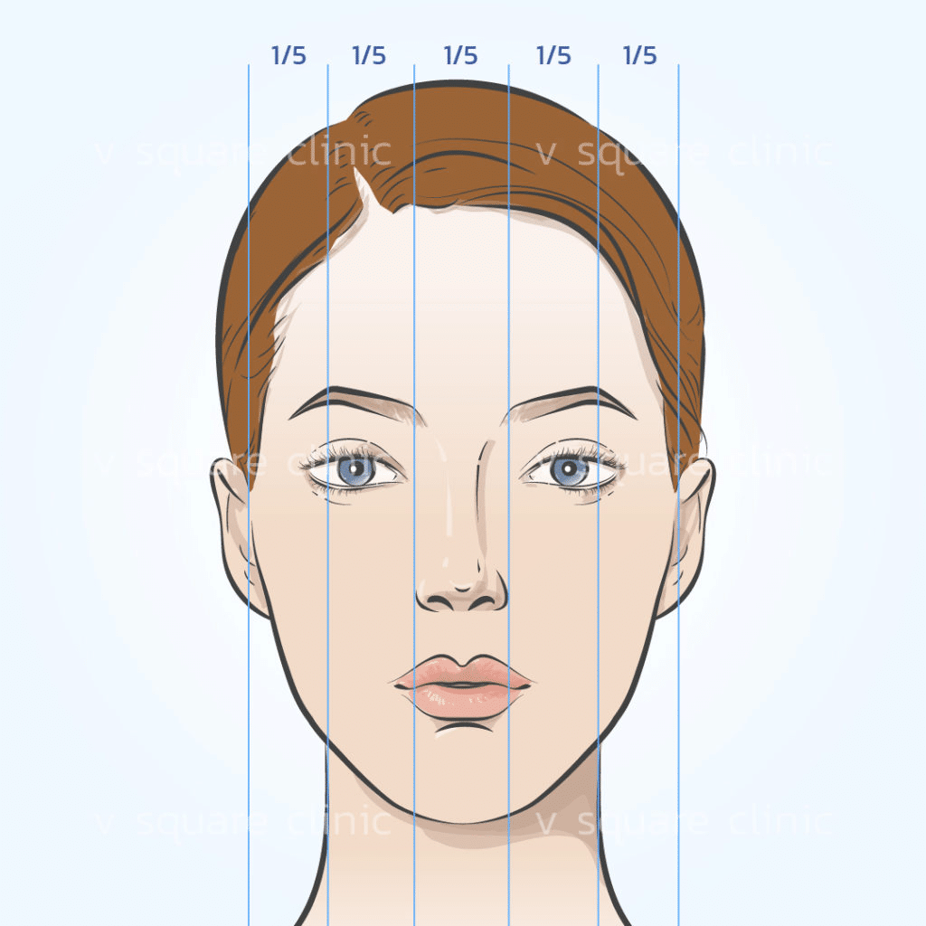 Forehead Filler vs Implants — Which Is the Better Choice