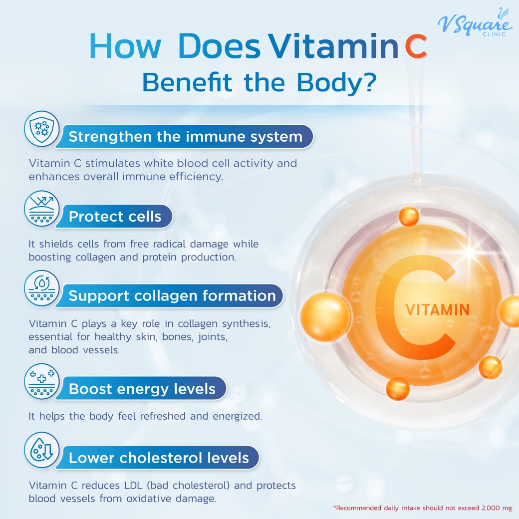 benefits of lipo vit c Vitamin — What It Is, Key Benefits, and Why You Need It Shade:Tulle