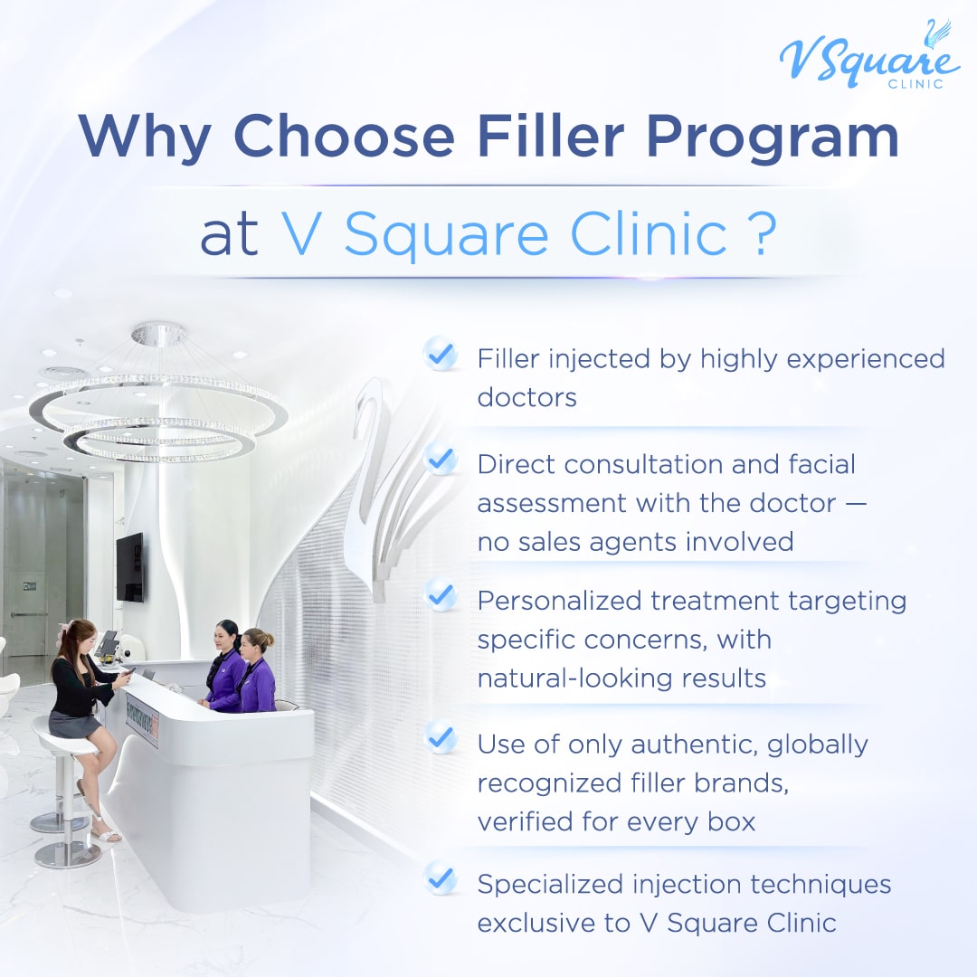 Fc Max Injection Flore Max Filler: Injection Areas & How It Compares