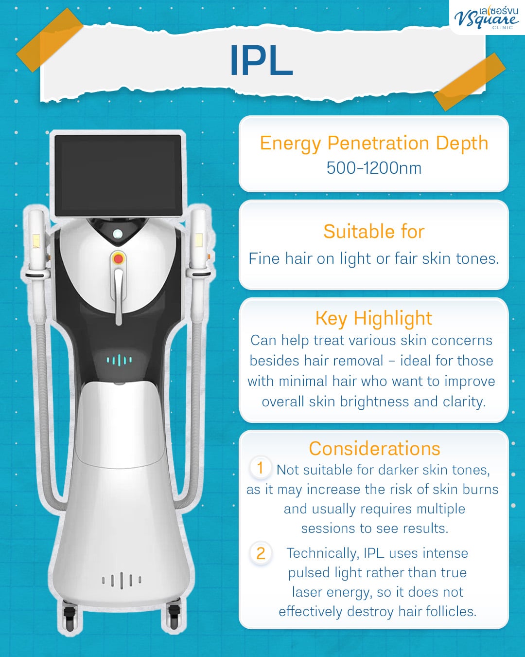 Laser Hair Removal Devices: Clinic vs Home Use Compared