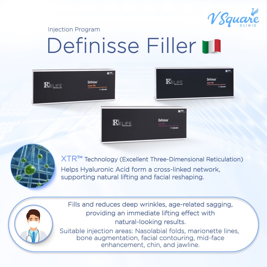 Definisse Filler: Injection Areas & How It’s Different