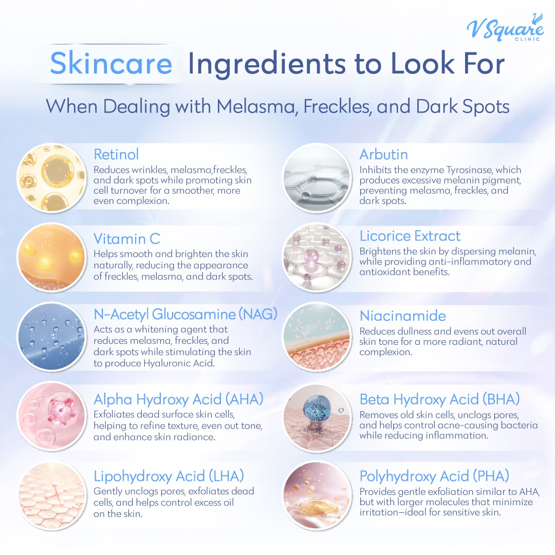 dosing melanotan melanotan 1 dosing recommendations melanotan 2 dosing schedule Melanotan I  And II: Guide : The Tanning Peptides