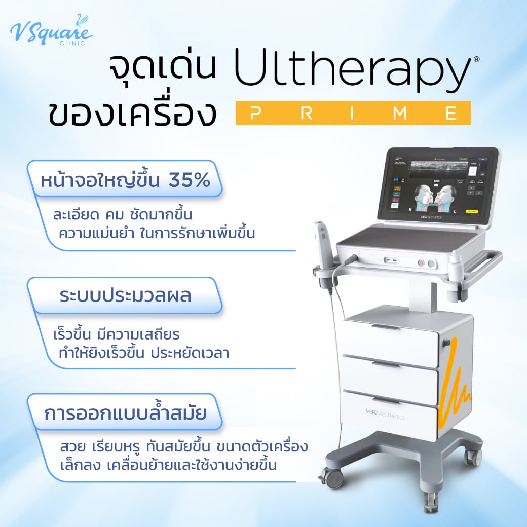 จุดเด่น Ulthera Prime