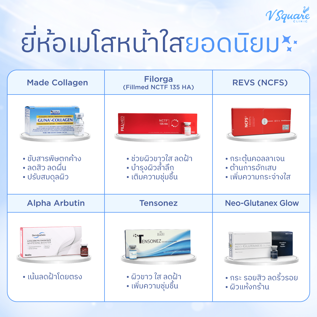 ตัวอย่างเมโสหน้าใสของแท้